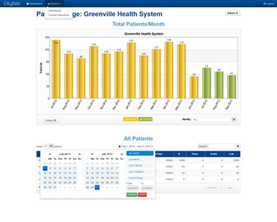 Glytec Analytics App